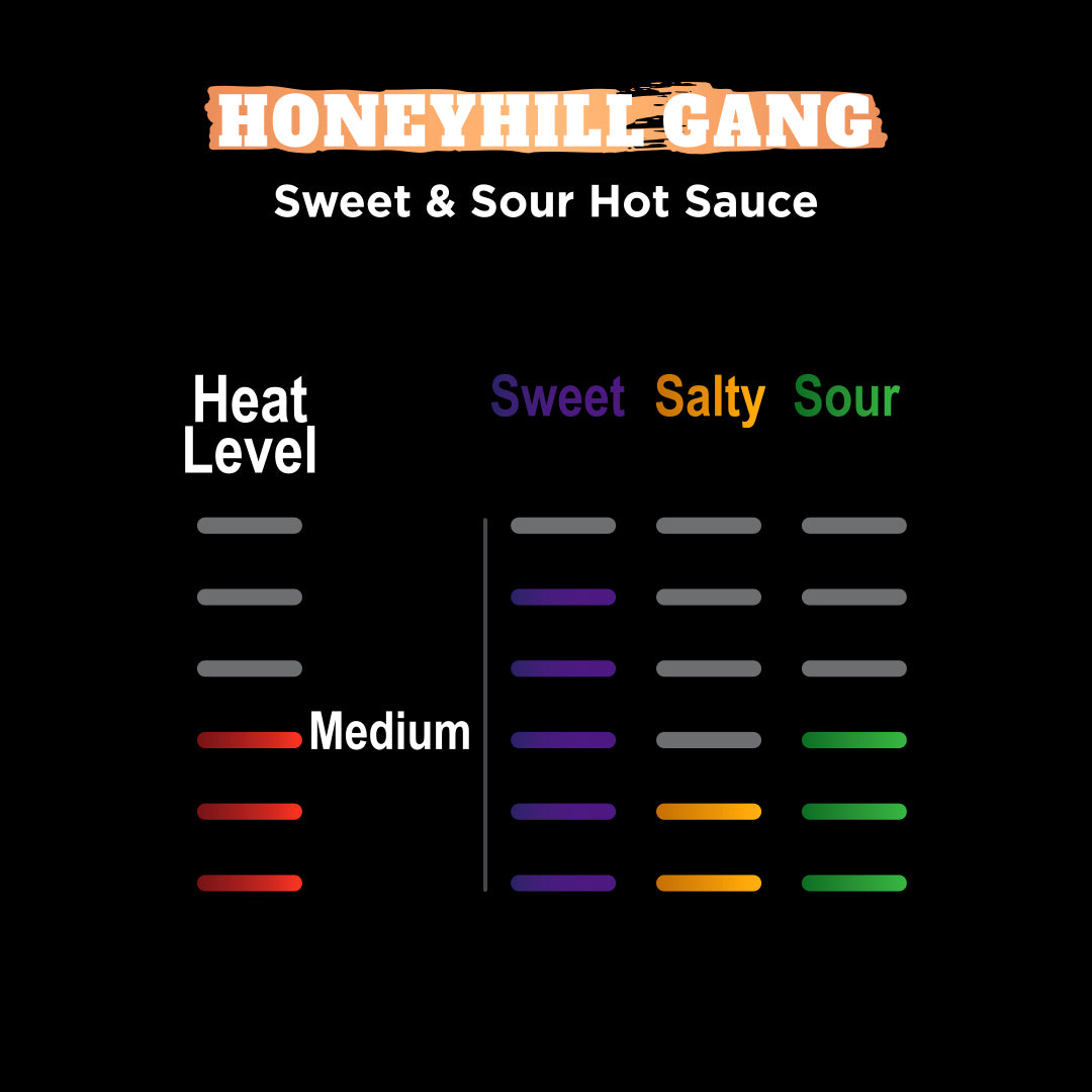 Honeyhill Gang