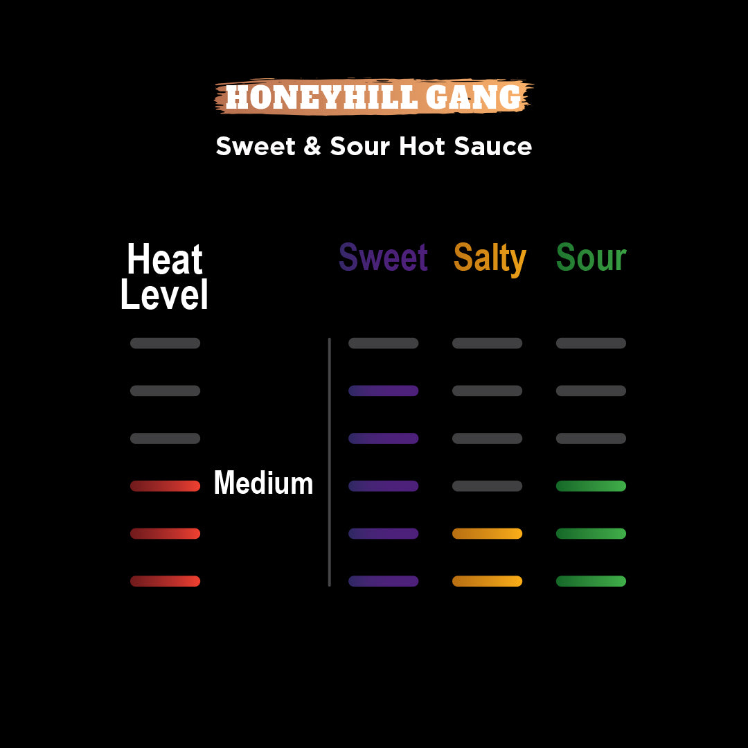 Honeyhill Gang