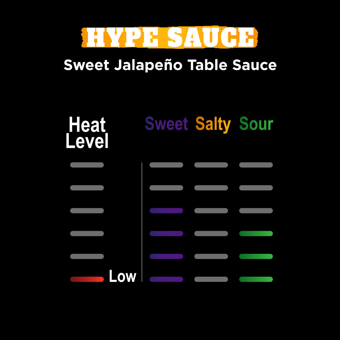 Hype Sauce