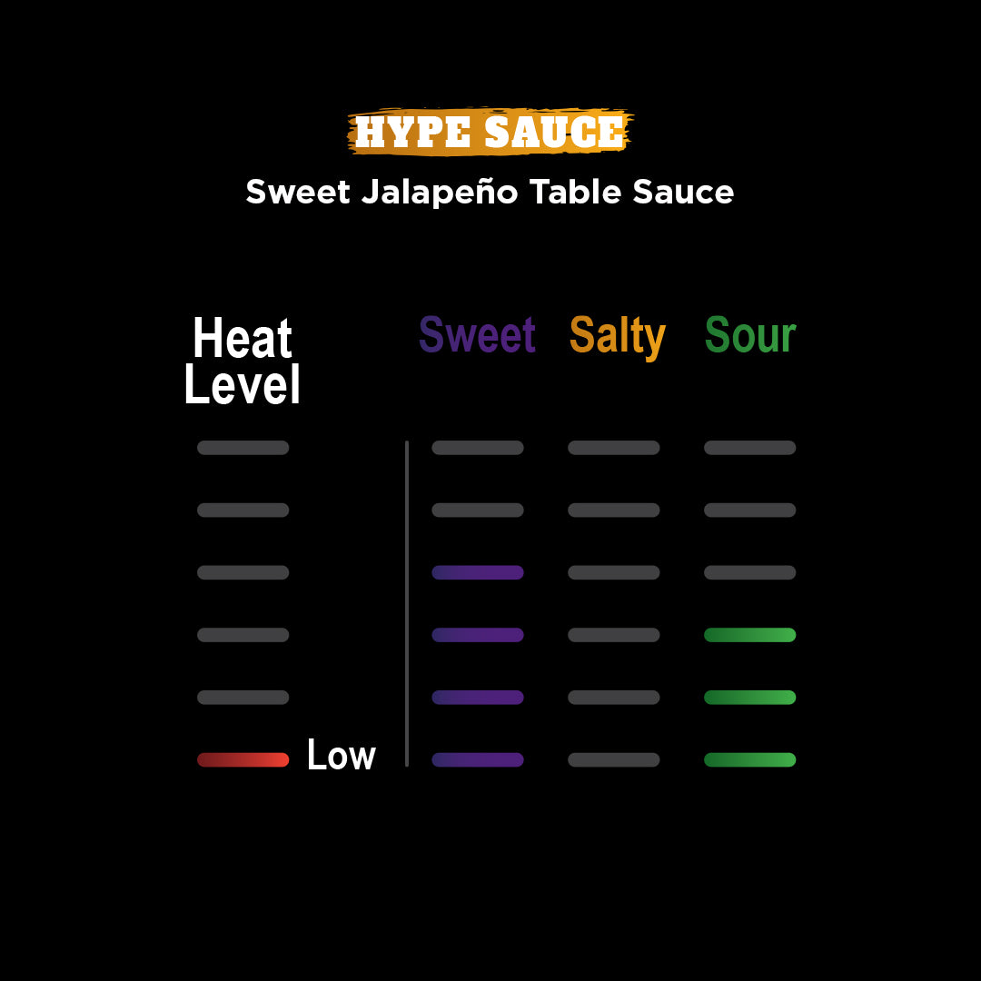 Hype Sauce