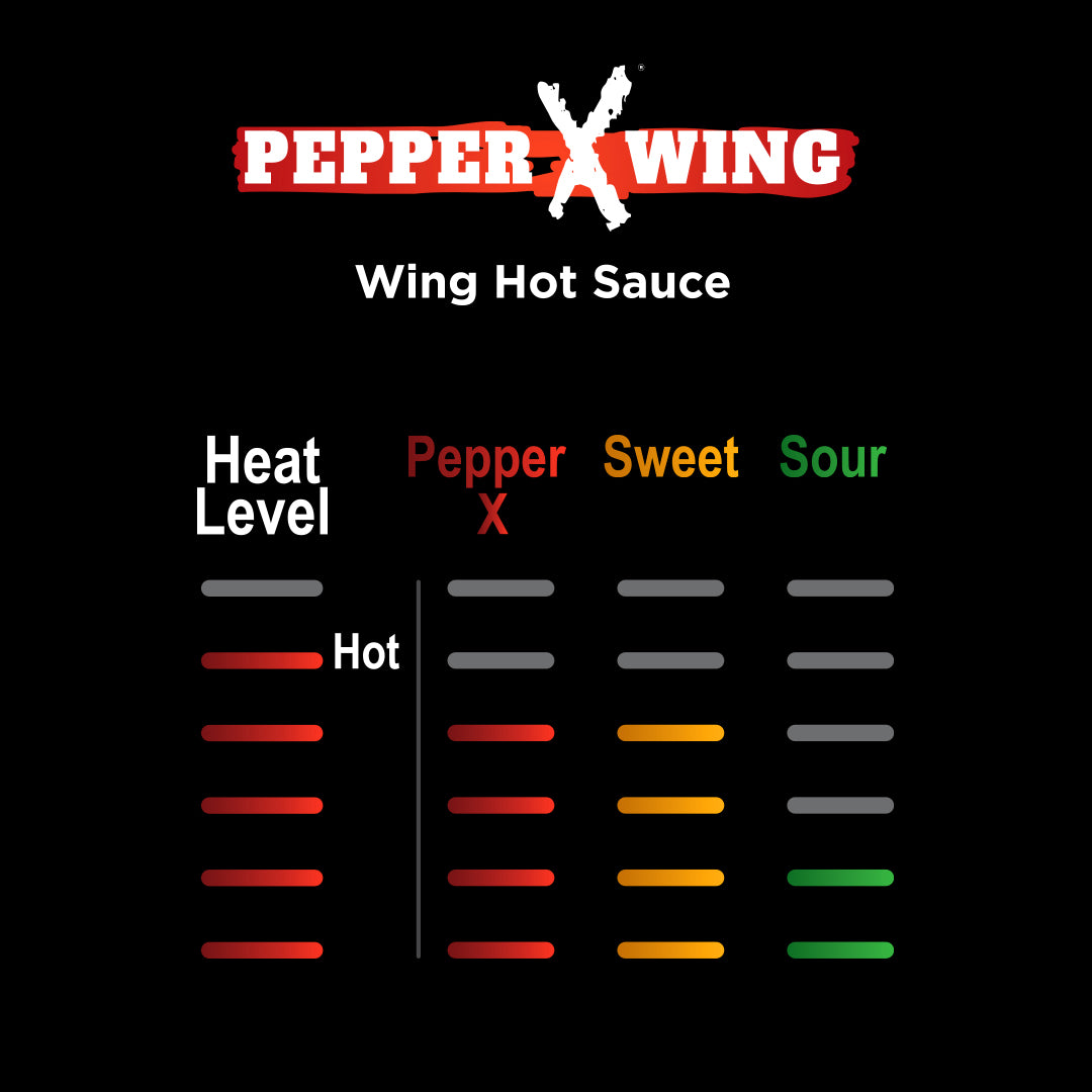 Pepper X® Wing