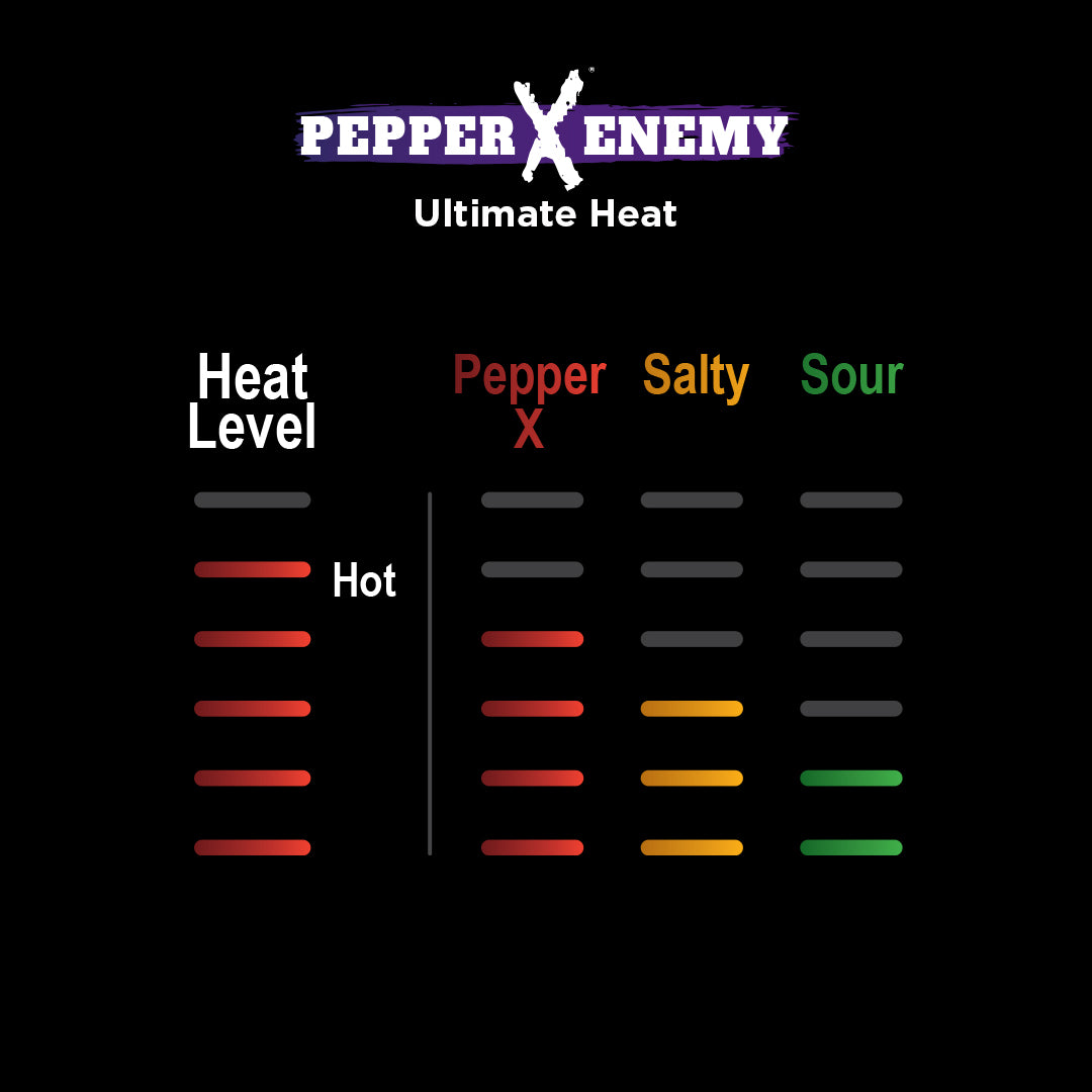 Pepper X® Enemy