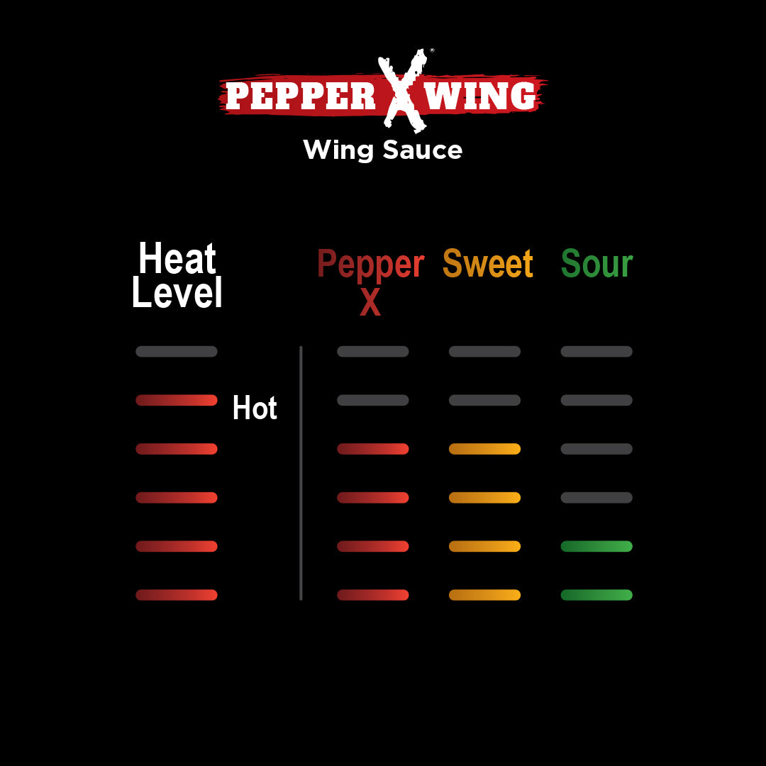 Pepper X® Wing